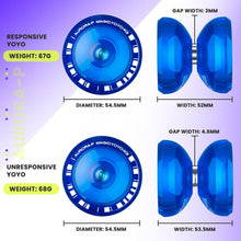 Load image into Gallery viewer, K3 Aurora-P