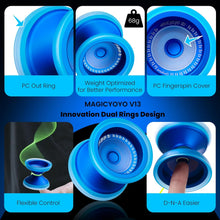 Load image into Gallery viewer, V13 'Deepspin'