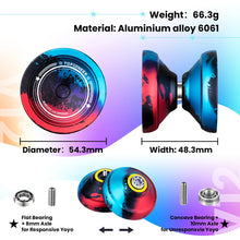 Load image into Gallery viewer, V12 - Topioneer Bundle