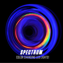 Load image into Gallery viewer, Brain X Spectrum Double Pack